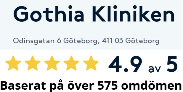 Gothia Kliniken Omdömen 4.9 av 5 Betyg på 575 omdömen